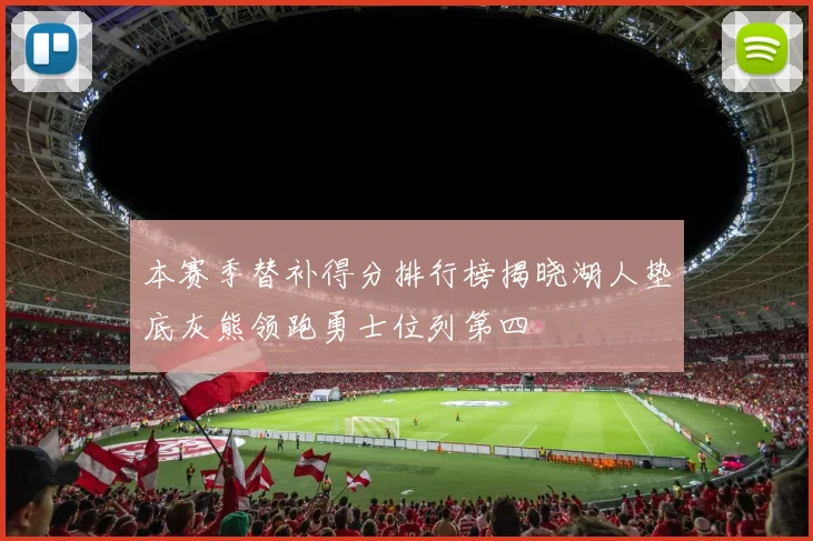 本赛季替补得分排行榜揭晓湖人垫底灰熊领跑勇士位列第四