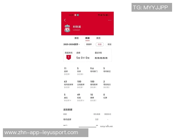 利物浦在2024年10月后首次未能登顶英超榜首的比赛周总结