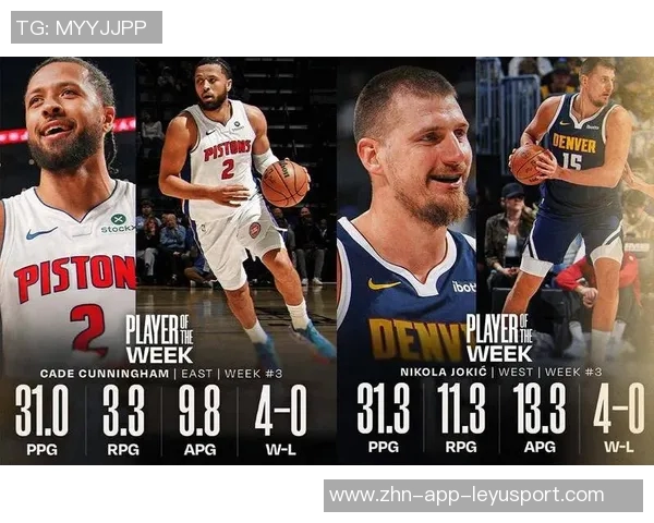 周最佳球员出炉约基奇与康宁汉姆均场均数据惊人助队全胜 周最佳球员出炉约基奇与康宁汉姆均场均数据惊人助队全胜